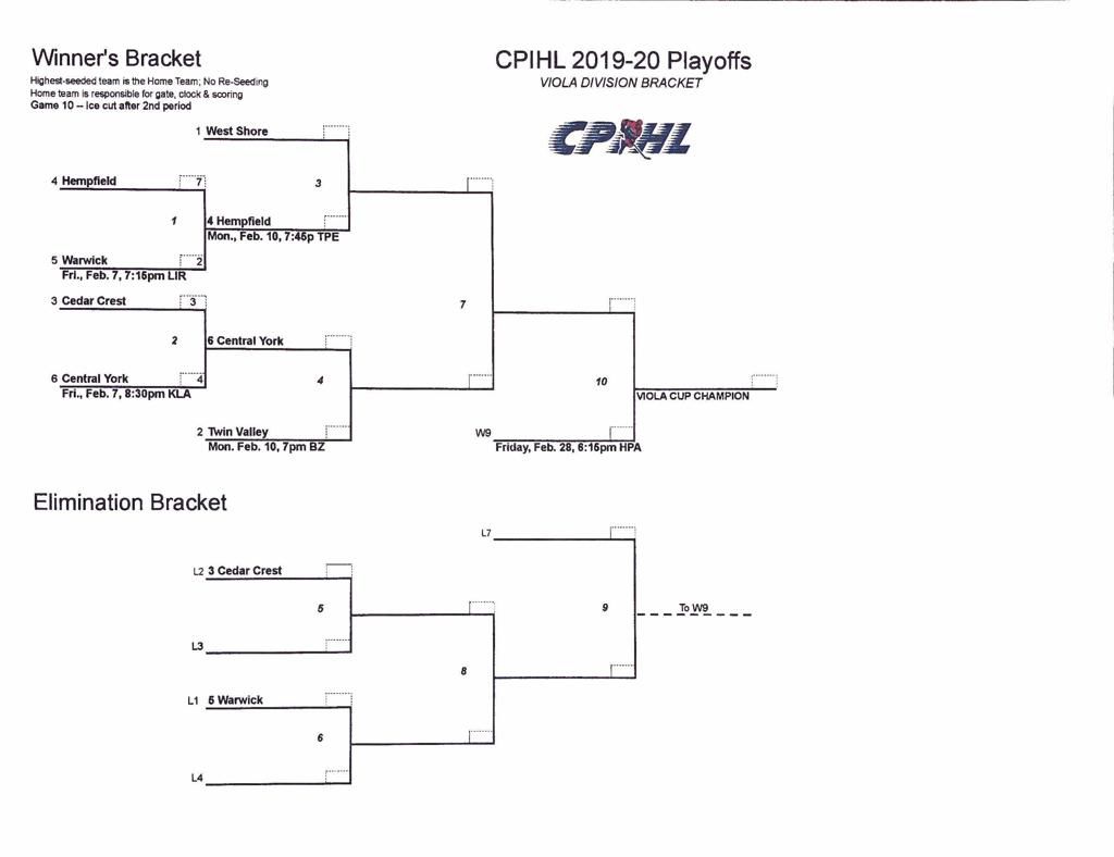 CPIHL 2020 Viola Playoffs 1.2